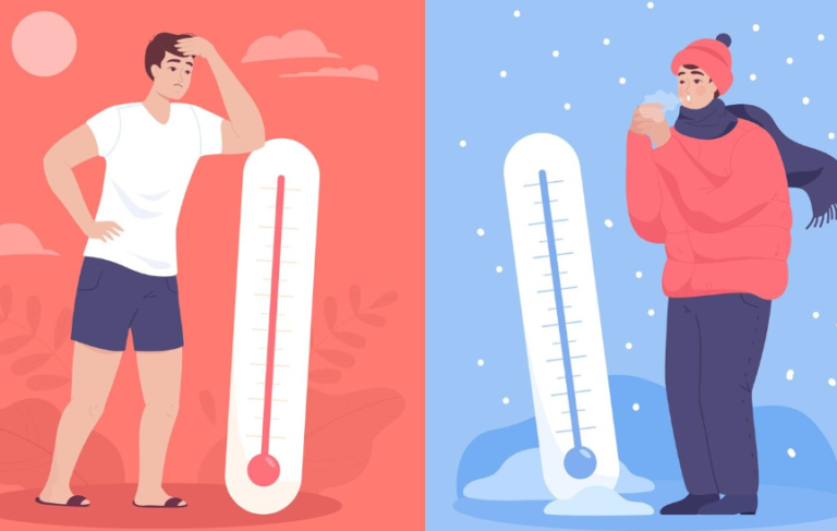 Warum fühlt sich Temperatur im Alltag unterschiedlich an
